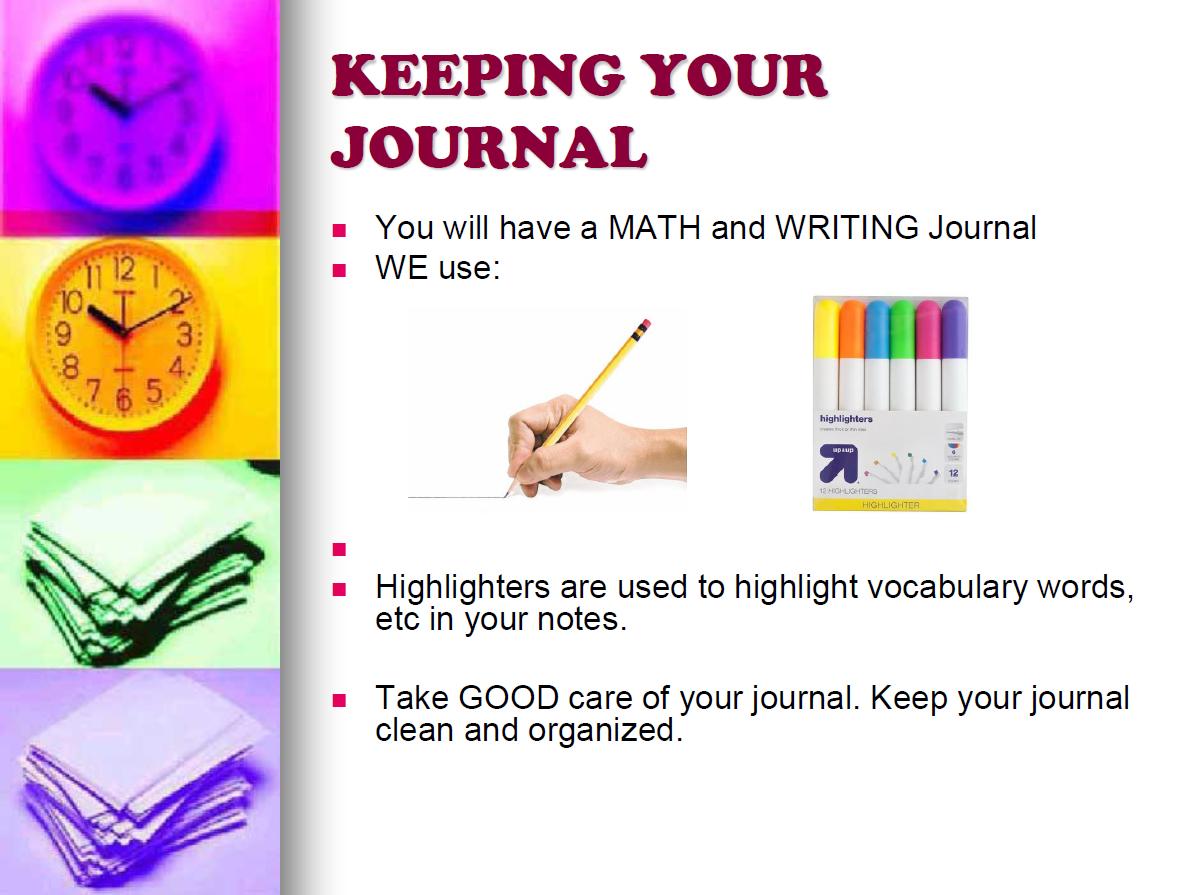 Keeping your journal